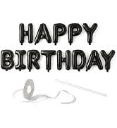 Letrero de globos - Happy Birthday
